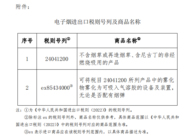 三部门：对电子烟征收消费税